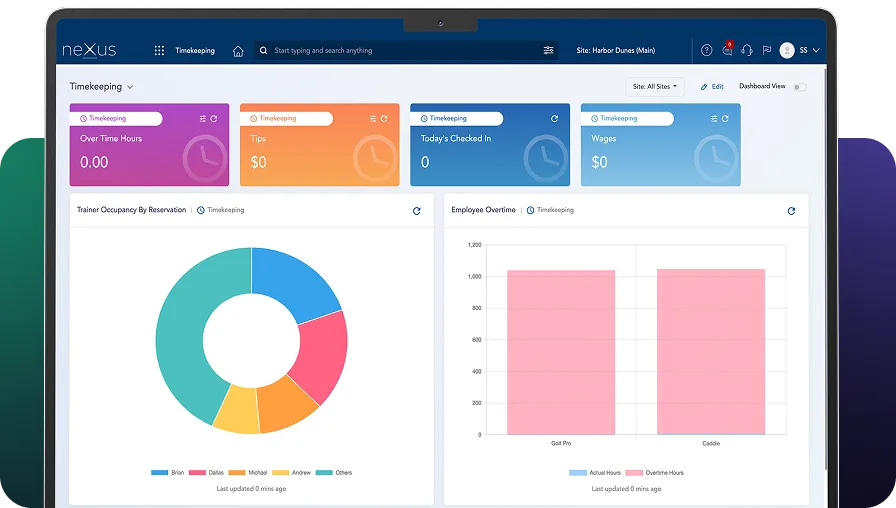 Optimize Operations
