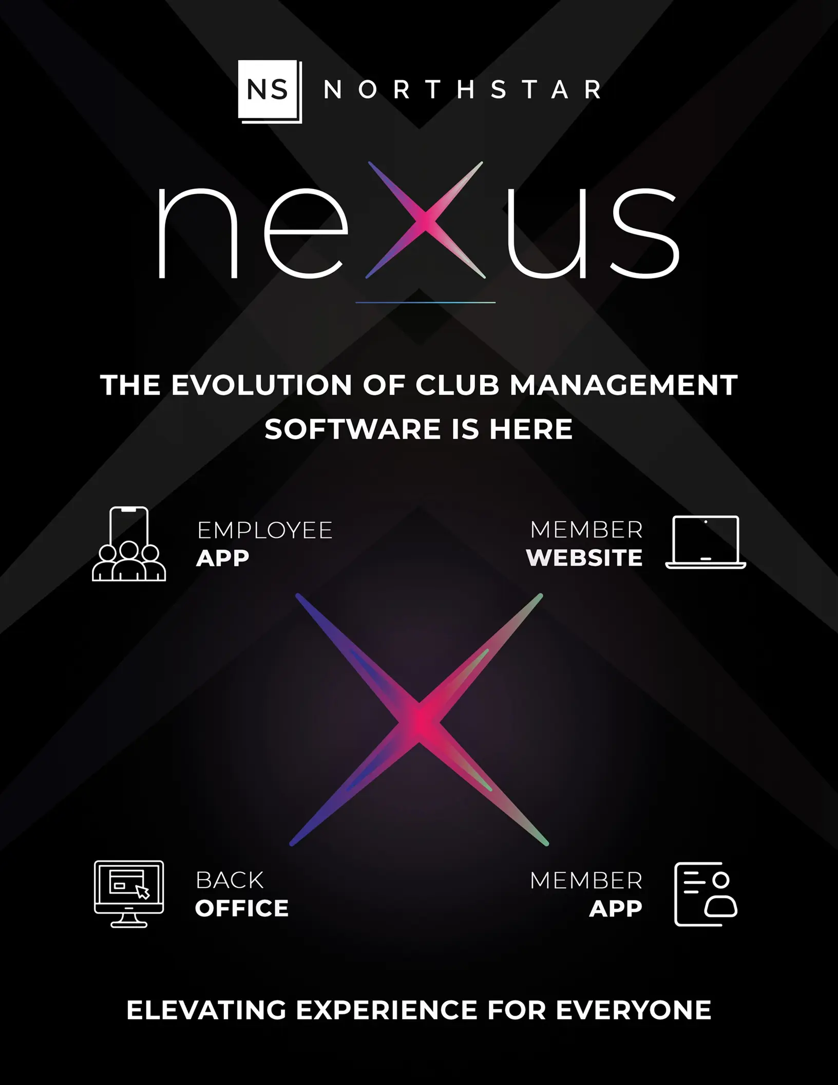Northstar Nexus Club Management Software